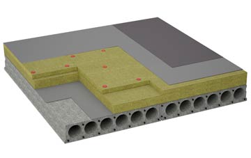 considerations of Mill Of Pitcaple flat roofing insulation